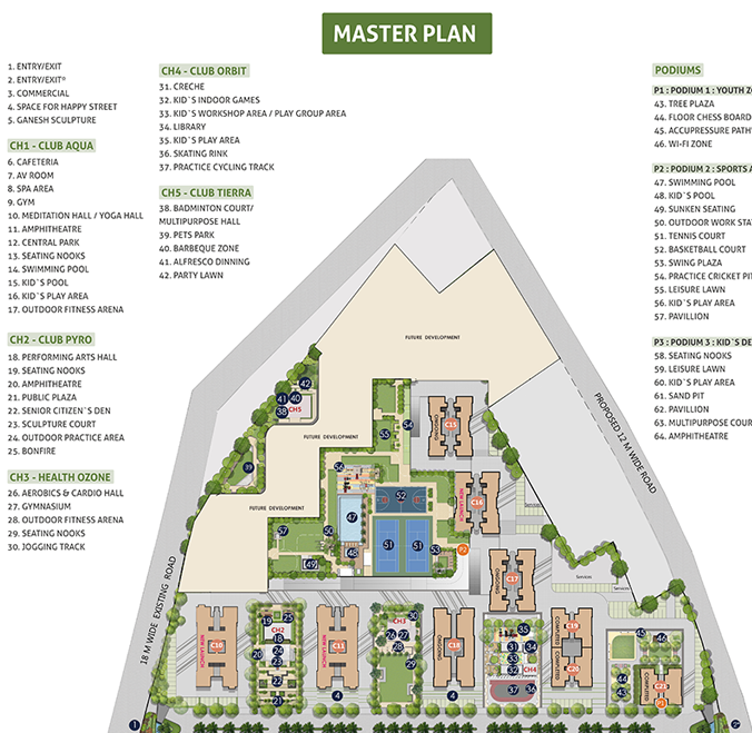 2 & 3 BHK Apartments